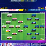 GoalPoint-RB-Salzburg-Dinamo-Zagreb-Champions-League-202223-Ratings