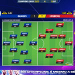 GoalPoint-Rangers-Liverpool-Champions-League-202223-Ratings