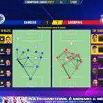 GoalPoint-Rangers-Liverpool-Champions-League-202223-pass-network