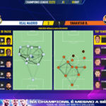 GoalPoint-Real-Madrid-Shakhtar-Champions-League-202223-pass-network