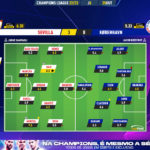 GoalPoint-Sevilla-Copenhagen-Champions-League-202223-Ratings
