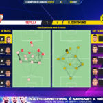 GoalPoint-Sevilla-Dortmund-Champions-League-202223-pass-network