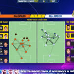 GoalPoint-Shakhtar-Real-Madrid-Champions-League-202223-pass-network