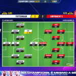 GoalPoint-Tottenham-Eintracht-F.-Champions-League-202223-Ratings