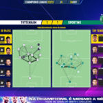 GoalPoint-Tottenham-Sporting-Champions-League-202223-pass-network