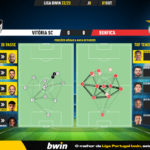 GoalPoint-Vitoria-SC-Benfica-Liga-Bwin-202223-pass-network