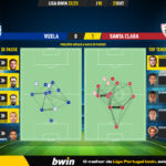 GoalPoint-Vizela-Santa-Clara-Liga-Bwin-202223-pass-network