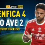 GoalPoint.Benfica-Rio-Ave-Liga-Bwin-202223