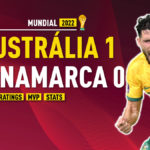 GoalPoint-Austrália-Dinamarca-Mundial-2022