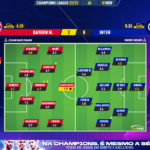 GoalPoint-Bayern-Inter-Champions-League-202223-Ratings