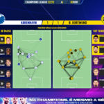 GoalPoint-Copenhagen-Dortmund-Champions-League-202223-pass-network