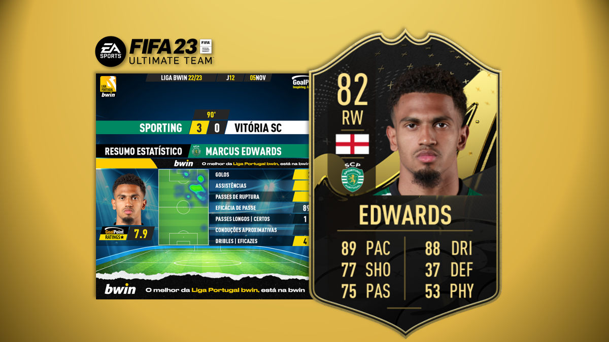 GoalPoint-FIFA-23-TOTW-Marcus-Edwards-1