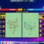 GoalPoint-Liverpool-Napoles-Champions-League-202223-pass-network