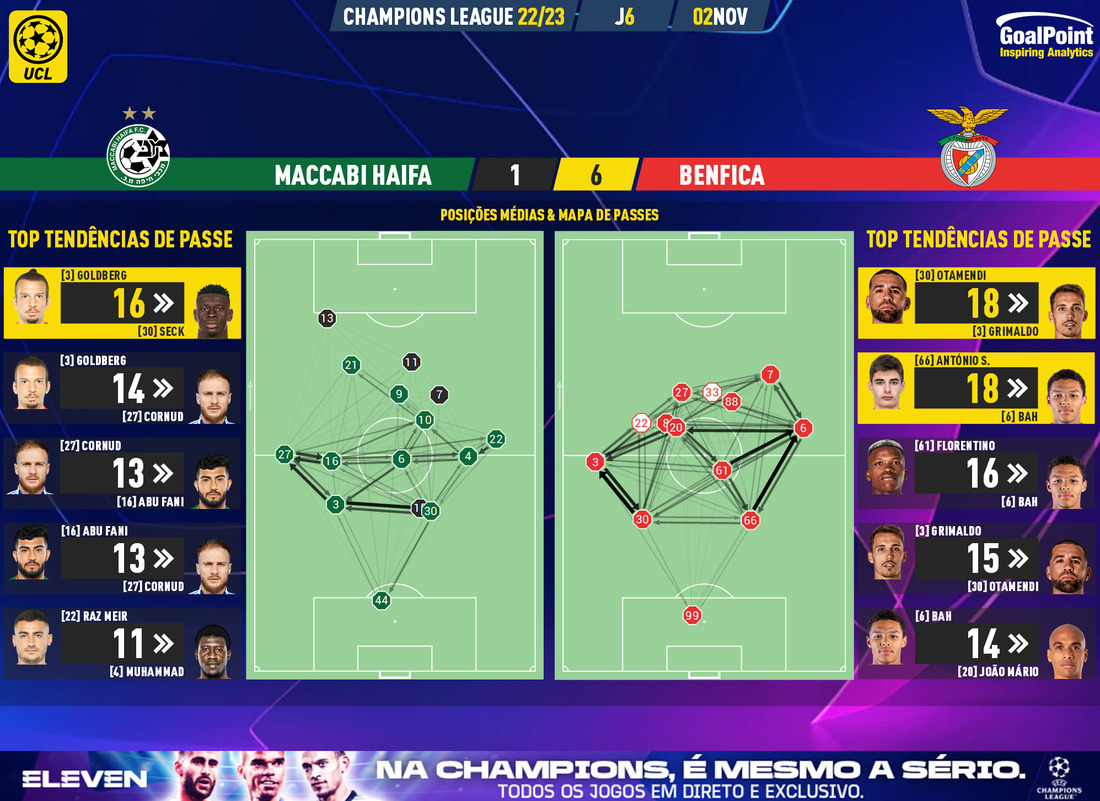 Os danos dos apps de apostas esportivas