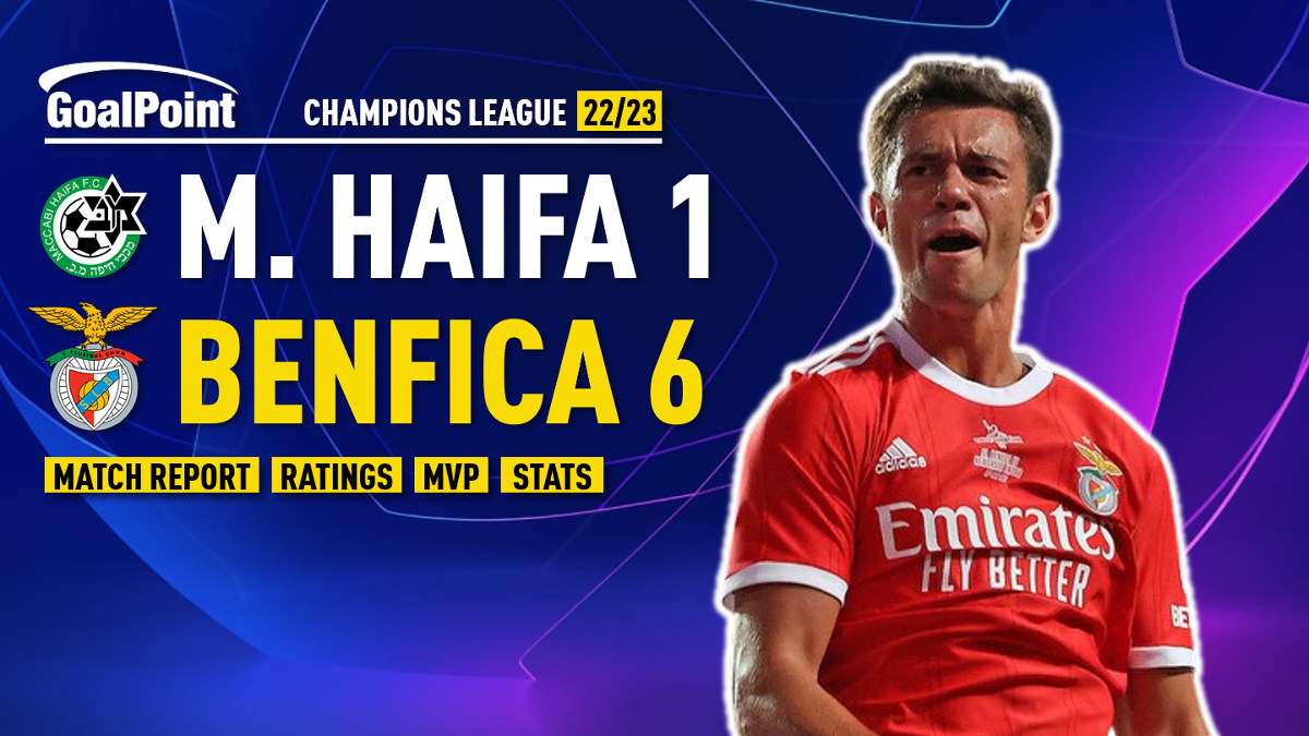 GoalPoint-Maccabi-Haifa-Benfica-UCL-202223