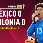 GoalPoint-México-Polónia-Mundial-2022