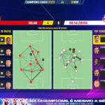 GoalPoint-Milan-RB-Salzburg-Champions-League-202223-pass-network