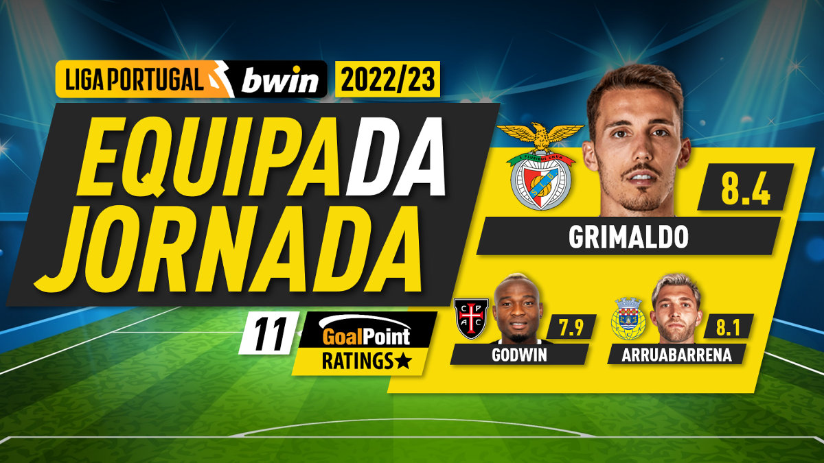 GoalPoint-Onze-Jornada-11-Liga-Bwin-202223