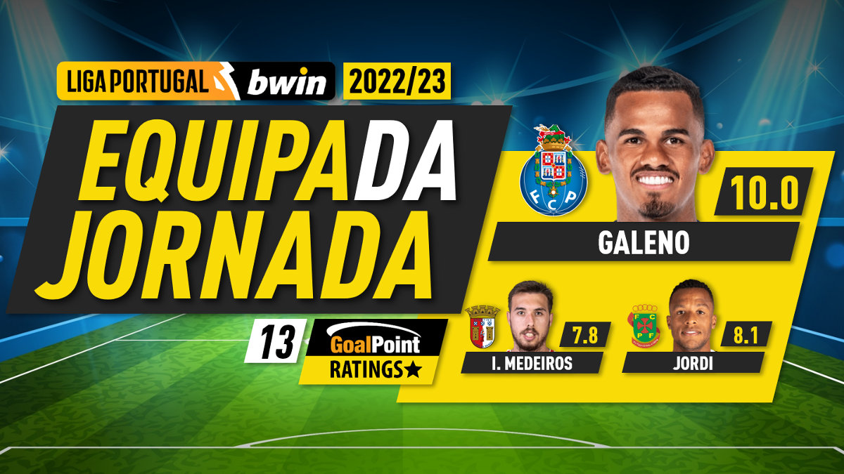 GoalPoint-Onze-Jornada-13-Liga-Bwin-202223