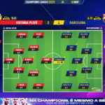 GoalPoint-Plzen-Barcelona-Champions-League-202223-Ratings