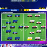 GoalPoint-Rangers-Ajax-Champions-League-202223-Ratings