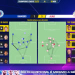 GoalPoint-Rangers-Ajax-Champions-League-202223-pass-network
