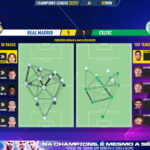 GoalPoint-Real-Madrid-Celtic-Champions-League-202223-pass-network