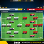 GoalPoint-Vitoria-SC-Maritimo-Liga-Bwin-202223-Ratings