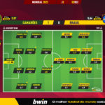 GoalPoint-2022-12-02-Cameroon-Brazil-World-Cup-2022-Ratings