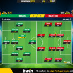 GoalPoint-2022-12-23-Rio-Ave-Maritimo-Liga-Bwin-202223-Ratings