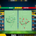 GoalPoint-2022-12-23-Rio-Ave-Maritimo-Liga-Bwin-202223-pass-network