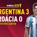 GoalPoint-Argentina-Croácia-Mundial-2022