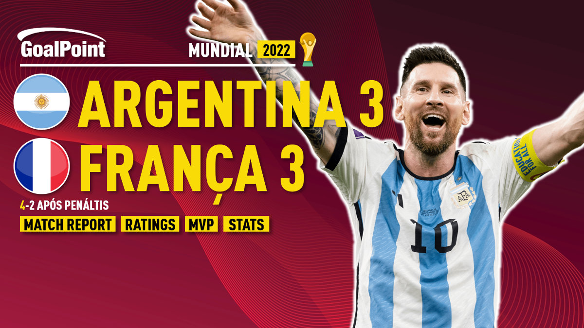 França 4 x 3 Argentina  Copa do Mundo da FIFA™: melhores momentos