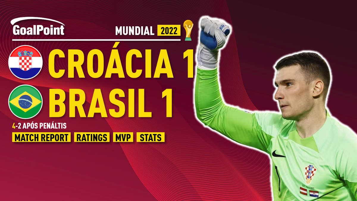 GoalPoint-Croácia-Brasil-Mundial-2022