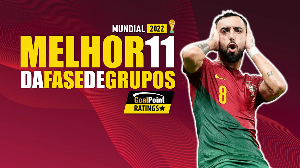 Portugal 6 x 1 Suíça  Copa do Mundo da FIFA™: melhores momentos