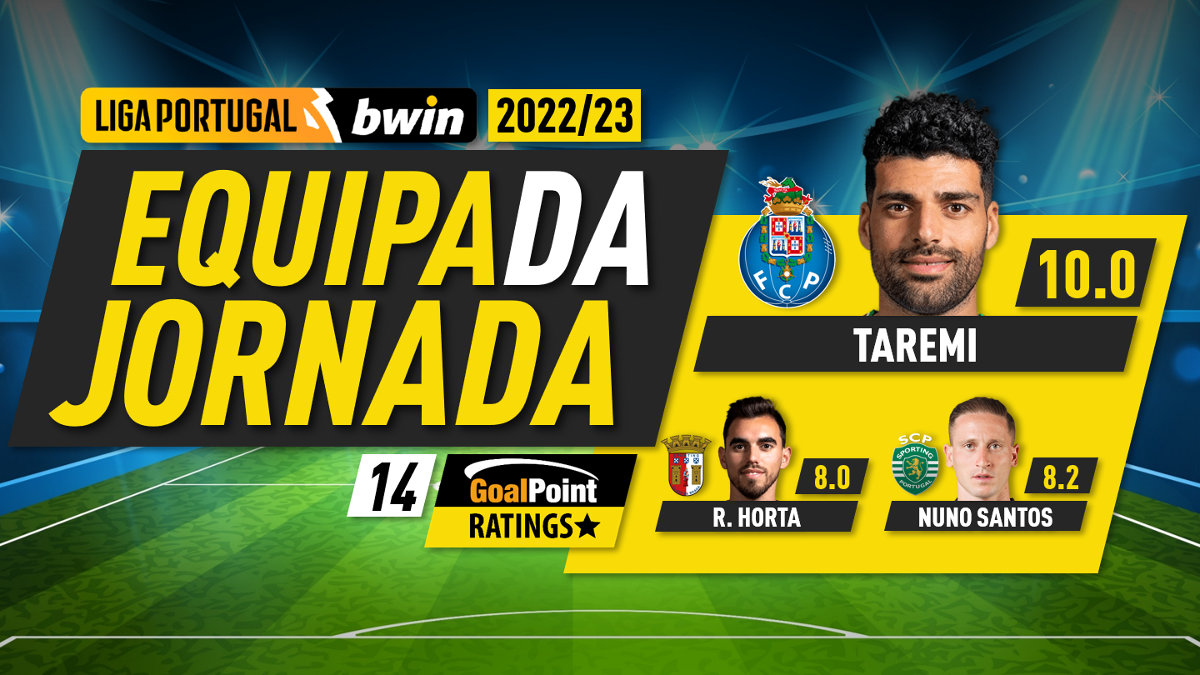 GoalPoint-Onze-Jornada-14-Liga-Bwin-202223