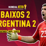 GoalPoint-Países-Baixos-Argentina-Mundial-2022