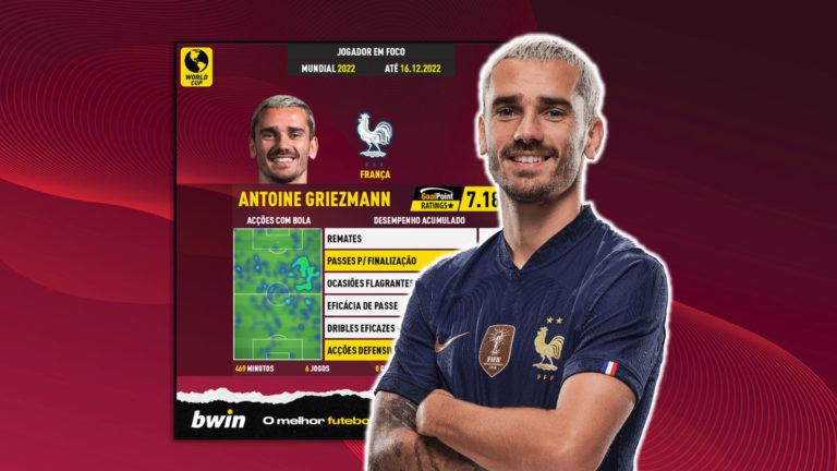 Análise | “Otávio” Griezmann o melhor do Mundial? Como assim?