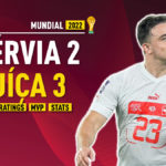 GoalPoint-Sérvia-Suíça-Mundial-2022