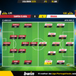 GoalPoint-2023-01-05-Santa-Clara-Braga-Liga-Bwin-202223-Ratings