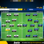 GoalPoint-2023-01-06-Famalicao-Vizela-Liga-Bwin-202223-Ratings