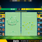 GoalPoint-2023-01-14-Rio-Ave-Pacos-Liga-Bwin-202223-pass-network