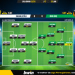 GoalPoint-2023-01-22-Famalicao-Rio-Ave-Liga-Bwin-202223-Ratings