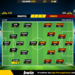 GoalPoint-2023-01-23-Boavista-Chaves-Liga-Bwin-202223-Ratings