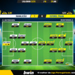 GoalPoint-2023-01-29-Famalicao-Estoril-Liga-Bwin-202223-Ratings