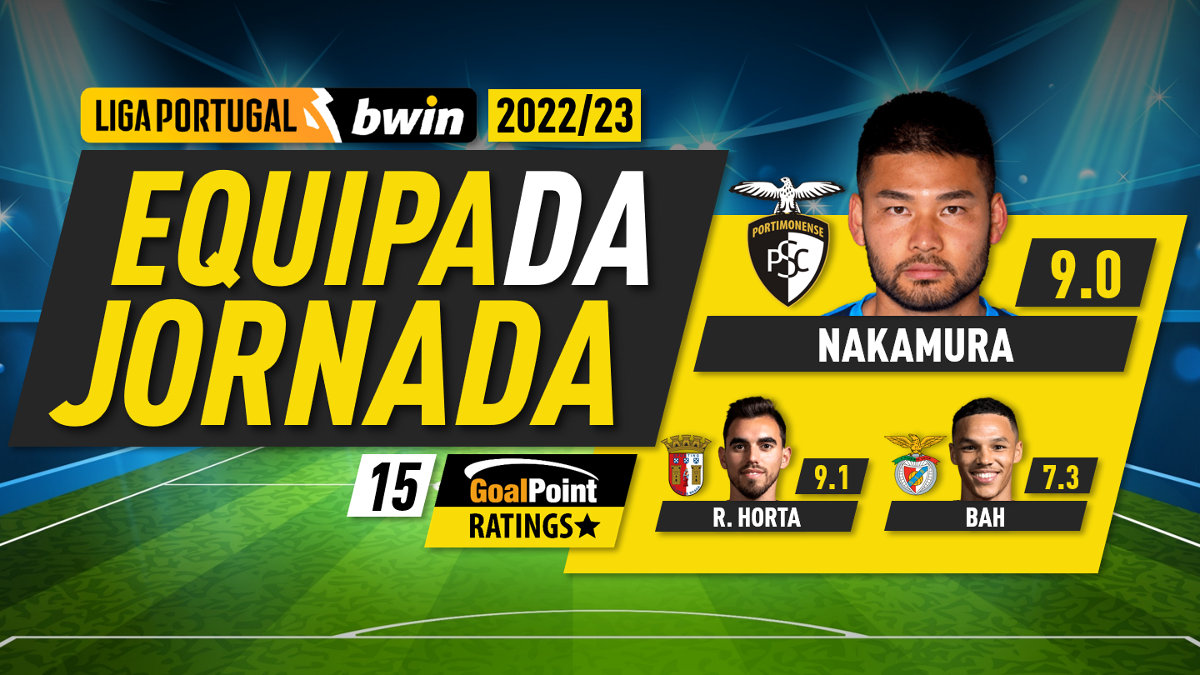 GoalPoint-Onze-Jornada-15-Liga-Bwin-202223