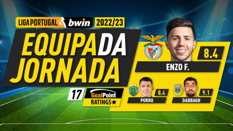 A equipa da 17ª Jornada da Liga bwin 22/23