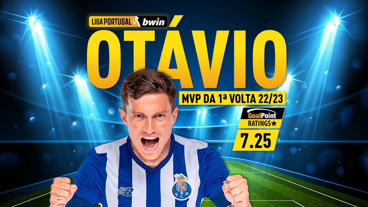GoalPoint-Otavio-MVP-1-Volta-Liga-Bwin-202223