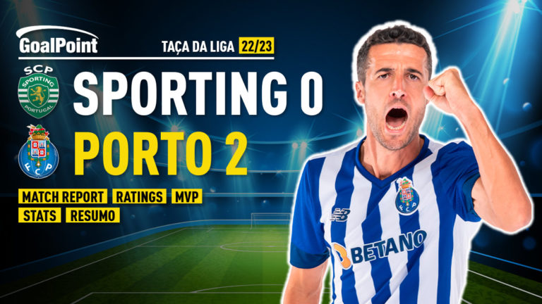 GoalPoint-Sporting-Porto-Allianz-Cup-202223