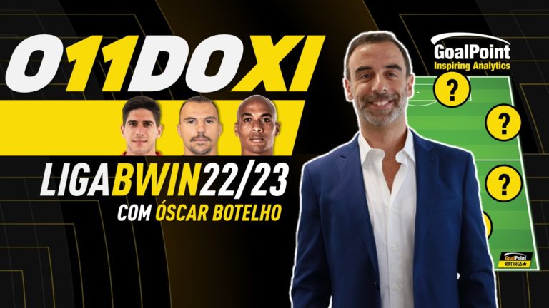 [Vídeo] O 11 da Liga bwin 22/23 do analista Óscar Botelho